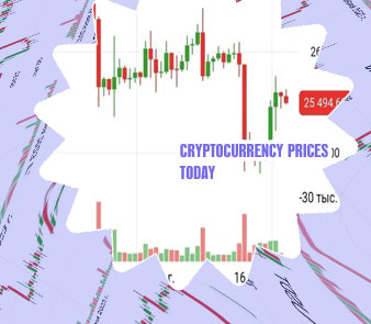 Cheapest bitcoin price