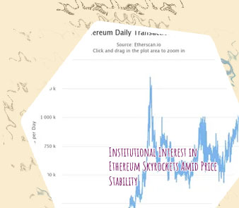 Etherium prices