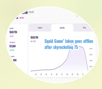 Squid coin crypto price