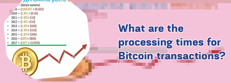 What was the cheapest bitcoin price